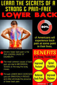 Pin On Excercizes