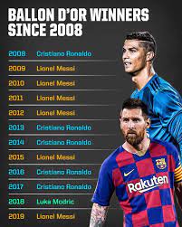 Leo Messi And Cristiano Ronaldo Have Now Won 11 Of The Past 12 Ballon D Or Awards Leo Messi Ngolo Kante Messi