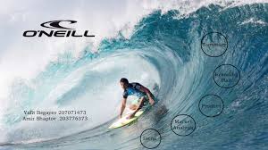 It was while he was in the army that he made his acting debut, in army training films, and this experience apparently changed the direction of his life. Brand Management O Neill