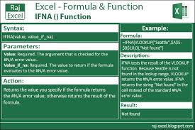 Ifna Excel Function Excel Formula Excel Tutorials Excel Hacks
