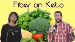 Answer a few short questions & receive a customized keto diet made just for you. The Best Low Carb High Fiber Food For Keto Healthy Ketogenic Diet Youtube