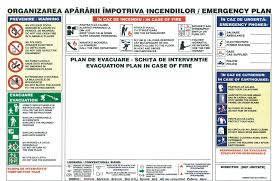 Plan De Evacuare Tipizat Odt Document
