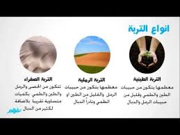 أنواع التربه و خصائصها علوم للصف الخامس الإبتدائي ترم تاني موقع نفهم Youtube