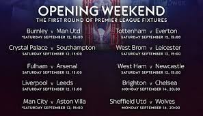 Pin On Epl