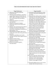 Check spelling or type a new query. Contoh Program Kerja Pengembangan Kesiswaan Smp