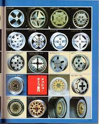 懐かしいホイール 1982 ホイール レトロ 車 カーライフ