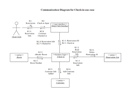 10 living room layouts to try sample floorplans. Develop The Software Architecture For A Hotel Chegg Com