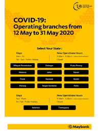 Hai effettuato la seguente scelta sulla mappa relativa a maps.me: Maybank Branch List Covid 19 Malaysia