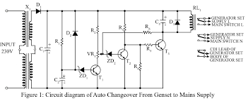 This website uses cookies to improve your experience while you navigate through the website. Em 2889 Automatic Changeover Switch For Generator Circuit Diagram Free Diagram