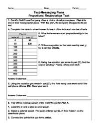 Proportional Relationships Application Comparing Text Messaging Plans Comparing Texts Proportional Relationships Text Messages