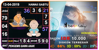 Prediksi Togel Hawaii Sabtu 13 April 2019 Hawaii Tanggal Singapura