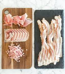 What S The Difference Between Bacon Pancetta And Prosciutto Prosciutto Pancetta Bacon