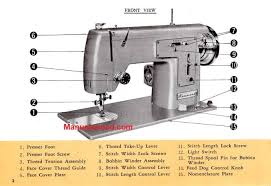 Kenmore 10 385.12490 sewing machine review and demo. Kenmore 158 460 158 463 Sewing Machine Instruction Manual