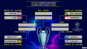 Recordamos los rivales de los equipos españoles: Champions League Sorteo De Champions Rival De Real Madrid Y Cruces De Cuartos Y Semifinales Marca