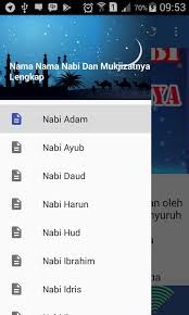 Sesekali juga disebut sebagai israil, ayah dari yusuf. Nama Nama Nabi Dan Mukjizatnya Lengkap Fur Android Apk Herunterladen