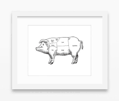 Downloadable Pig Pork Meat Cut Chart Art Wall Print Pork