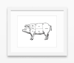 downloadable pig pork meat cut chart art wall print pork