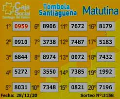 El 60% a obras de acción social y el 40% para la atención de la salud de la población santiagueña, de allí tómbola santiagueña. Tombola Santiaguena Que Numero Salio Hoy El Liberal Movil