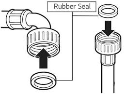 The drain hose may be leaking. Washing Machine Leaking Water From Bottom How To Fix