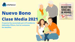 El bono será complementario con el ife y bono covid 2021. Bono Clase Media Me Corresponde Recibirlo Consulta Con Tu Rut