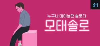 On a late afternoon in seoul, you discover two people talking at a local cafe, and you spy on their conversation. Motesolo No Girlfriend Since Birth System Requirements Can I Run It Pcgamebenchmark