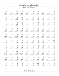 The Multiplying 1 To 12 By 8 A Math Worksheet From The Multiplicatio Printable Multiplication Worksheets Multiplication Facts Worksheets Math Fact Worksheets