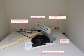 National institute of information and communications technology as9355 Why Should I Run Own Ntp Servers Weberblog Net