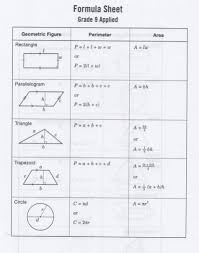 7th Grade Math Formula Sheet Area Perimeter Formulas