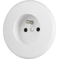 Deco Interrupteurs Ronds Ou Transparents A Personnaliser Avec Dessins D Enfants Ardoise Style Industriel Annees 30 50 Prise De Terre Electrique Decoree Fa Prise Interrupteur Interrupteur Design Prise