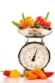 Les Bonnes Quantites Sans Peser Dietplus Vernouillet Facebook