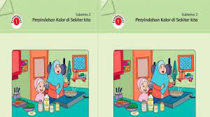 Soal kelas 5 tema 6 subtema 2 a. Kunci Jawaban Tema 6 Kelas 5 Halaman 80 81 82 84 86 88 Subtema 2 Perpindahan Kalor Di Sekitar Kita Tribun Pontianak