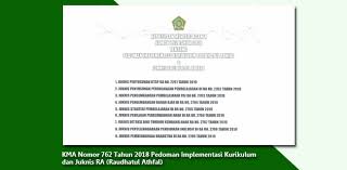So in this paper will be presented raudhatul athfal education curriculum as one of the early childhood education institutions under the auspices of the ministry of religion. Pedoman Implementasi Kurikulum Dan Juknis Ra Raudhatul Athfal