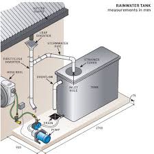These highly designed garages tank come with attractive price deals, offers, and customized provisions. How To Install A Rain Water Tank Australian Handyman Magazine Rain Water Tank Water Tank Rain Barrel