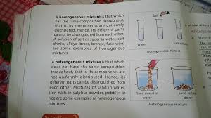 Homogeneous Mixture And Heterogeneous Mixture | Is Matter Around Us Pure? |  Chemistry | Class 9 - Youtube