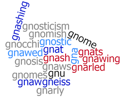 Word brings your writing to life with collaboration, editing tools, and design. English Frequency Word List For Download Sketch Engine
