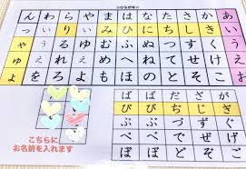 El alfabeto japonés consta de dos tipos de caracteres: Joguinho Para Memorizar O Alfabeto E Numeros Em Japones Veja Online