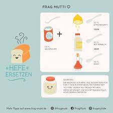 3 ei(er) 250 g margarine 3 tasse/n zucker 4 tasse/n mehl 2 tasse/n buttermilch 1 tasse kakaopulver 1 pck. Ersatzprodukte In Der Kuche Ein Leitfaden Fur 5 Klassiker