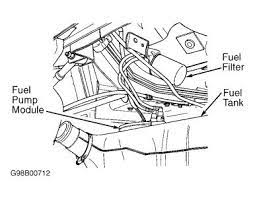 Refining the class leader intended for 2004 chrysler sebring engine diagram, image size 430 x 296 px description : 2001 Chrysler Sebring Fuel Filter Wiring Diagram Export Rock Suitcase Rock Suitcase Congressosifo2018 It