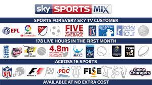 Welcome to the home of sky sports f1 on youtube! New Channel Sky Sports Mix Launches Today News News Sky Sports