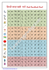 Hindi alphabet chart(vowels) hindi alphabet charts with pictures. Hindi Barakhadi Learningprodigy Learning Never Ends Facebook