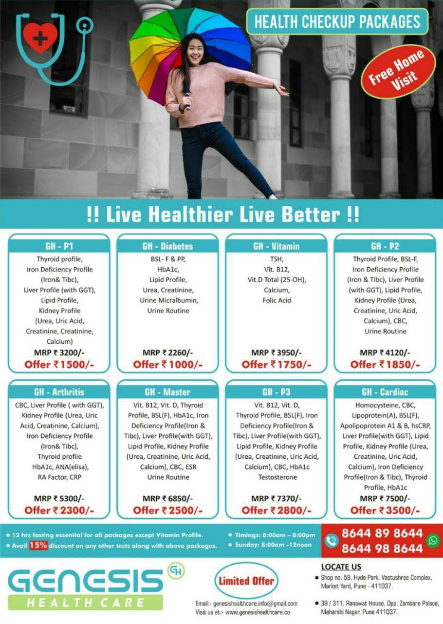 Health Packages product image