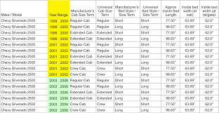 Silverado 2500 Truckbedsizes Com