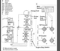 Gen 2 stroke wiring diagram example wiring diagram. Yamaha 50 Hp Outboard Wiring Diagram Wiring Diagrams Exact Range