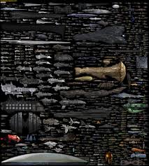 massive size comparison chart of famous spaceships from sci