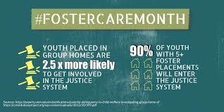 Infographic Reading Youth In Group Homes Are 2 5 Times More Likely To Enter The Justice System 90 Of Youth With 5 Foster Care The Fosters Foster Care System