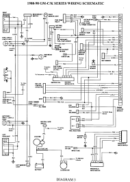 I have a short and need to know the location of the problem to fix. 86 Chevy Truck V8 Fuse Box Wiring Diagram Load Generate Load Generate Hoteloctavia It