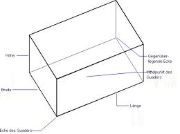 Wir erstellen ein schrägbild von einem quader. Quader Box Cad Deutschland Bricscad Help Desk