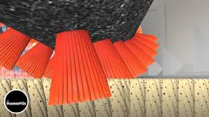 Bissell Deep Clean Essential Complete Troubleshooting Bissell Proheat Troubleshooting Bissell Proheat Pet Pet Vacuum Hoover Windtunnel