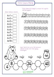 2 Sinif Carpim Tablosu Etkinlikleri Sinif Carpma 3 Sinif Matematik