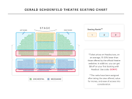 80 Thorough Book Of Mormon Seating Chart London